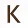 Kisawa Sanctuary logo
